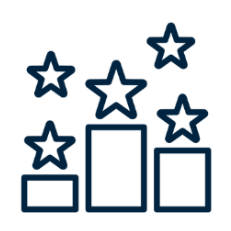 برندهای برتر